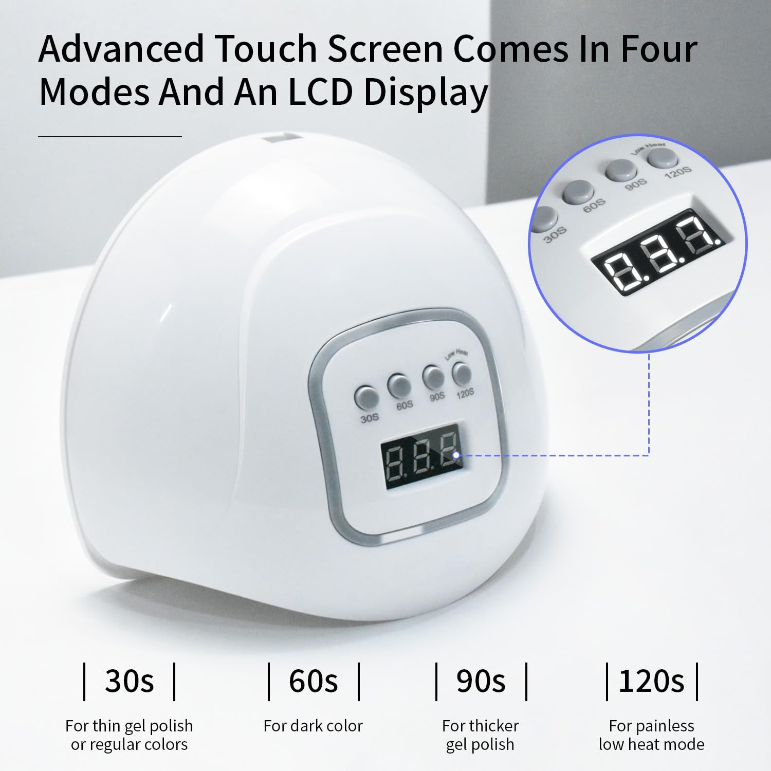 Best Curing Lamp for Gel Nails, Gel Nail Lamp LED Nail Light with Automatic Sensor & 4 Timers