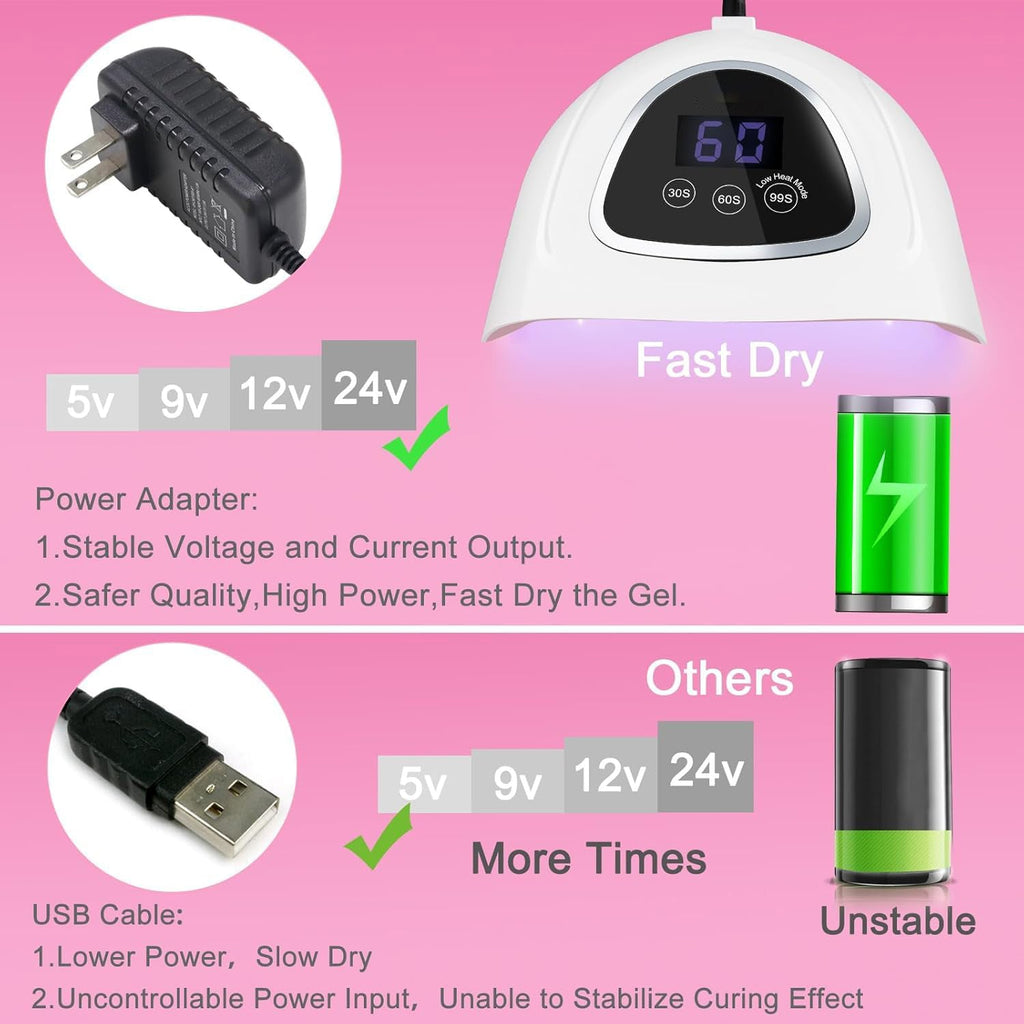 Best UV LED Gel Nail Lamp 72W for Gel Nails, Best LED Curing Lamp with 3Timer and Sensor for Solon and Nail DIY