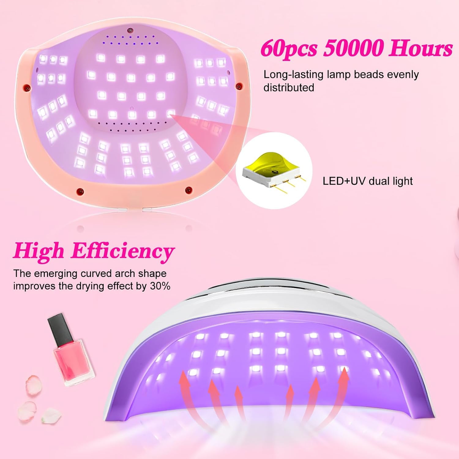 Gel Nail Lamp Professional 268W LED Manicure Lamp with 60pcs Beads Finger Nail Dryer at Home