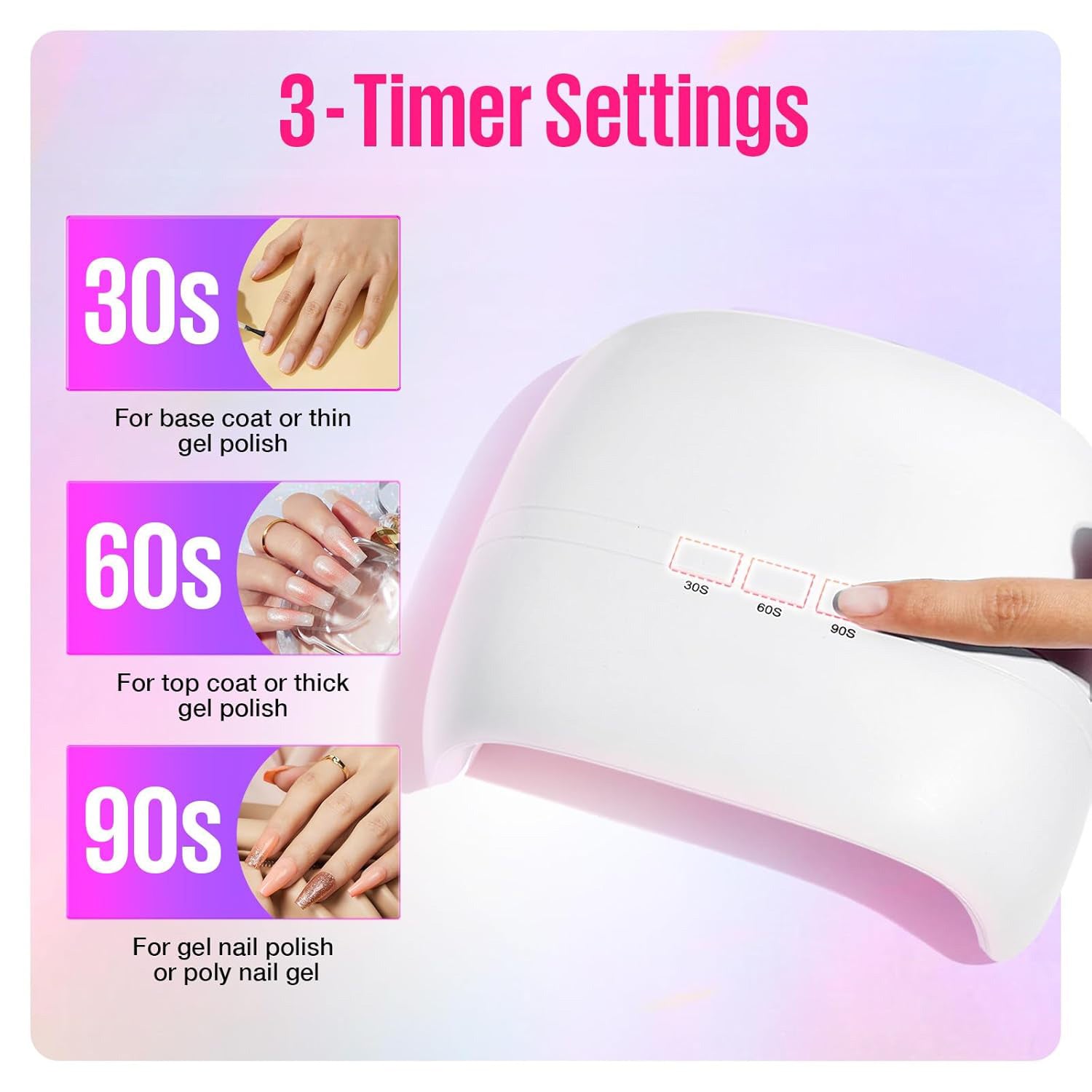 72W Home UV Nail Lamp  for Gel Nails, Best LED Nail Lamp for Home Use with UV Gloves