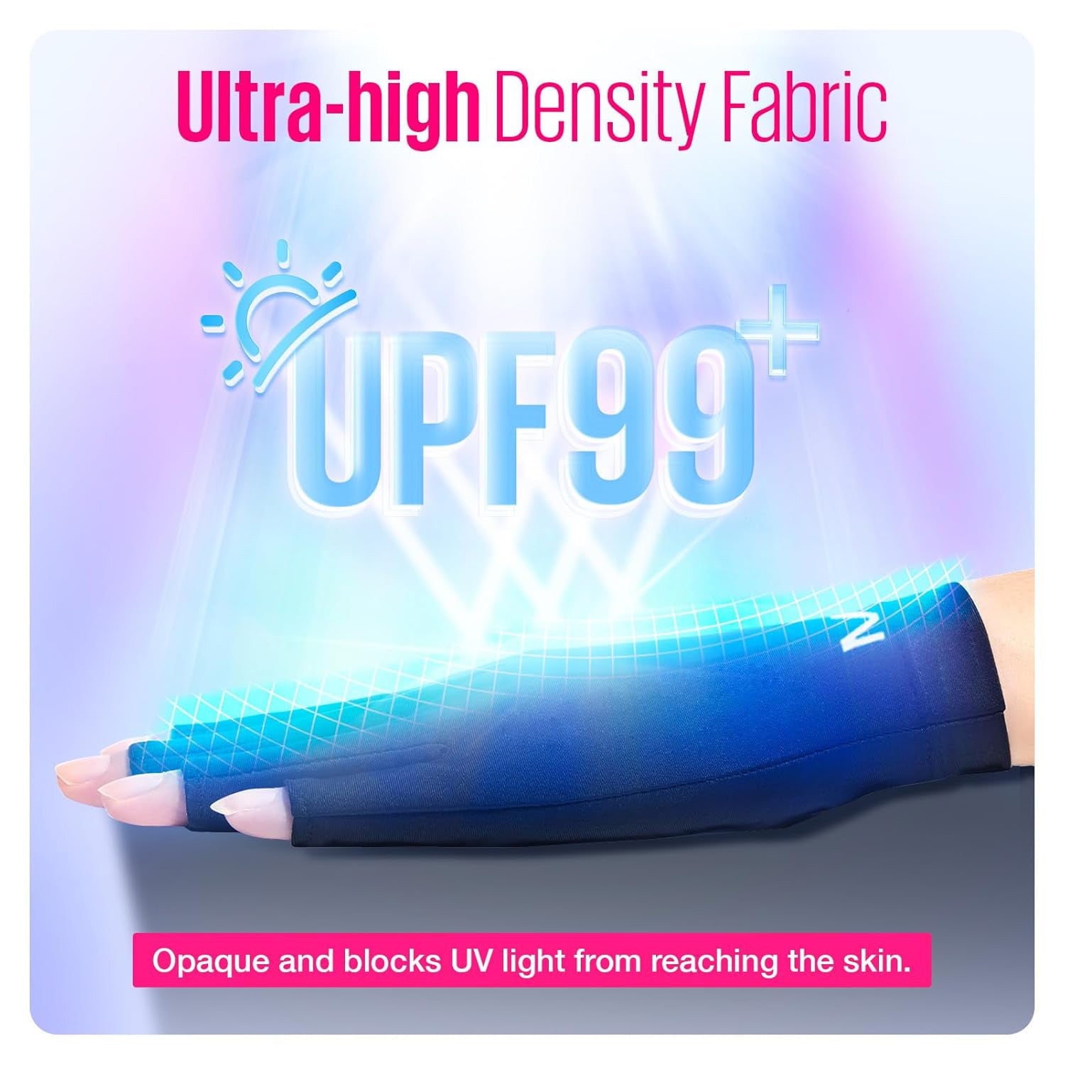 72W Home UV Nail Lamp  for Gel Nails, Best LED Nail Lamp for Home Use with UV Gloves