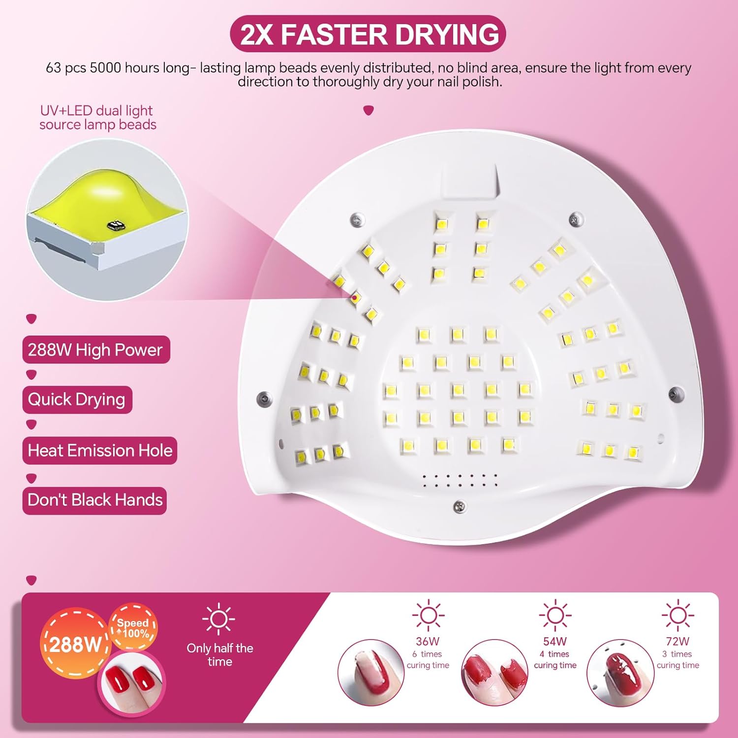 Best at-home Gel Nail Lamp 288W Nail Table Light for Gel Polish Nail Tech Lamp with 63 Beads for Gel Nails Design