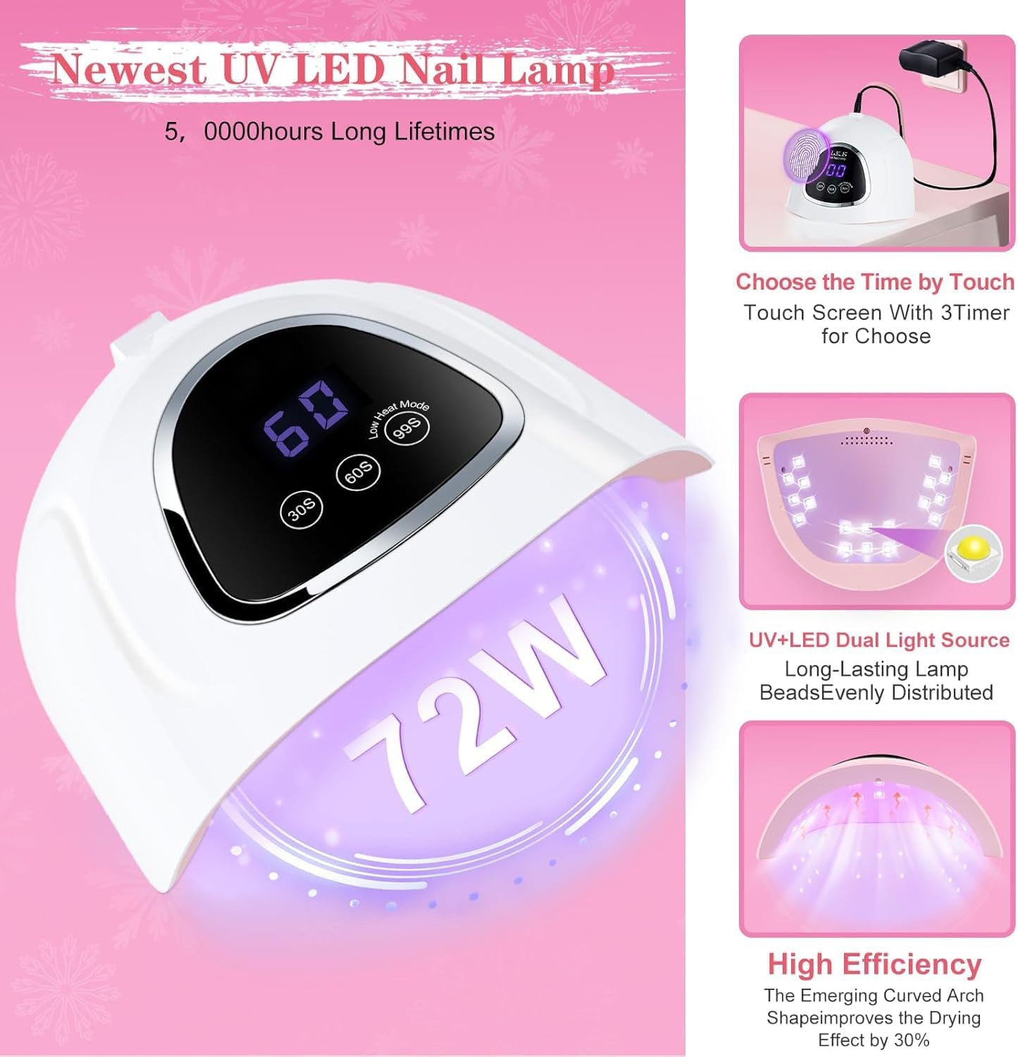 Best UV LED Gel Nail Lamp 72W for Gel Nails, Best LED Curing Lamp with 3Timer and Sensor for Solon and Nail DIY