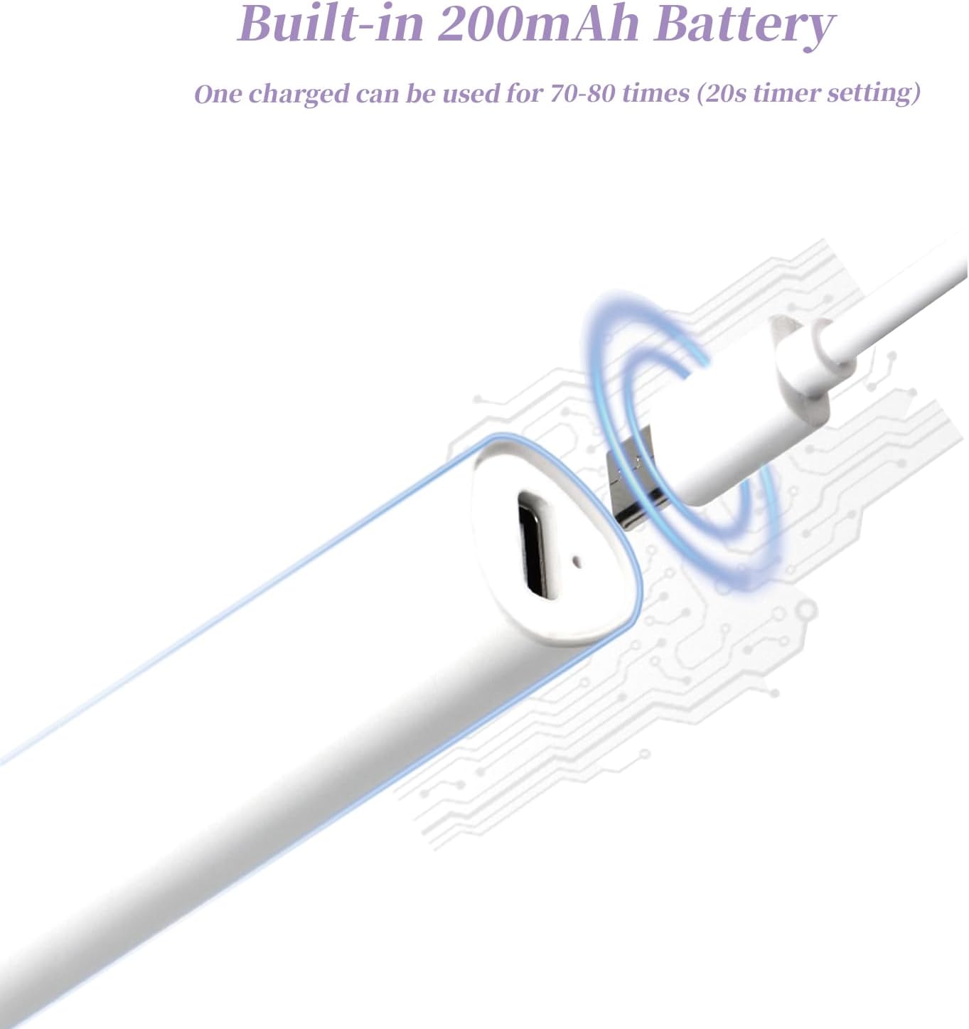 Professional UV Nail Lamp Nail Light with 2 Timers Mini U V LED Nail Lamp Handheld with Stand Rechargeable USB Cordless