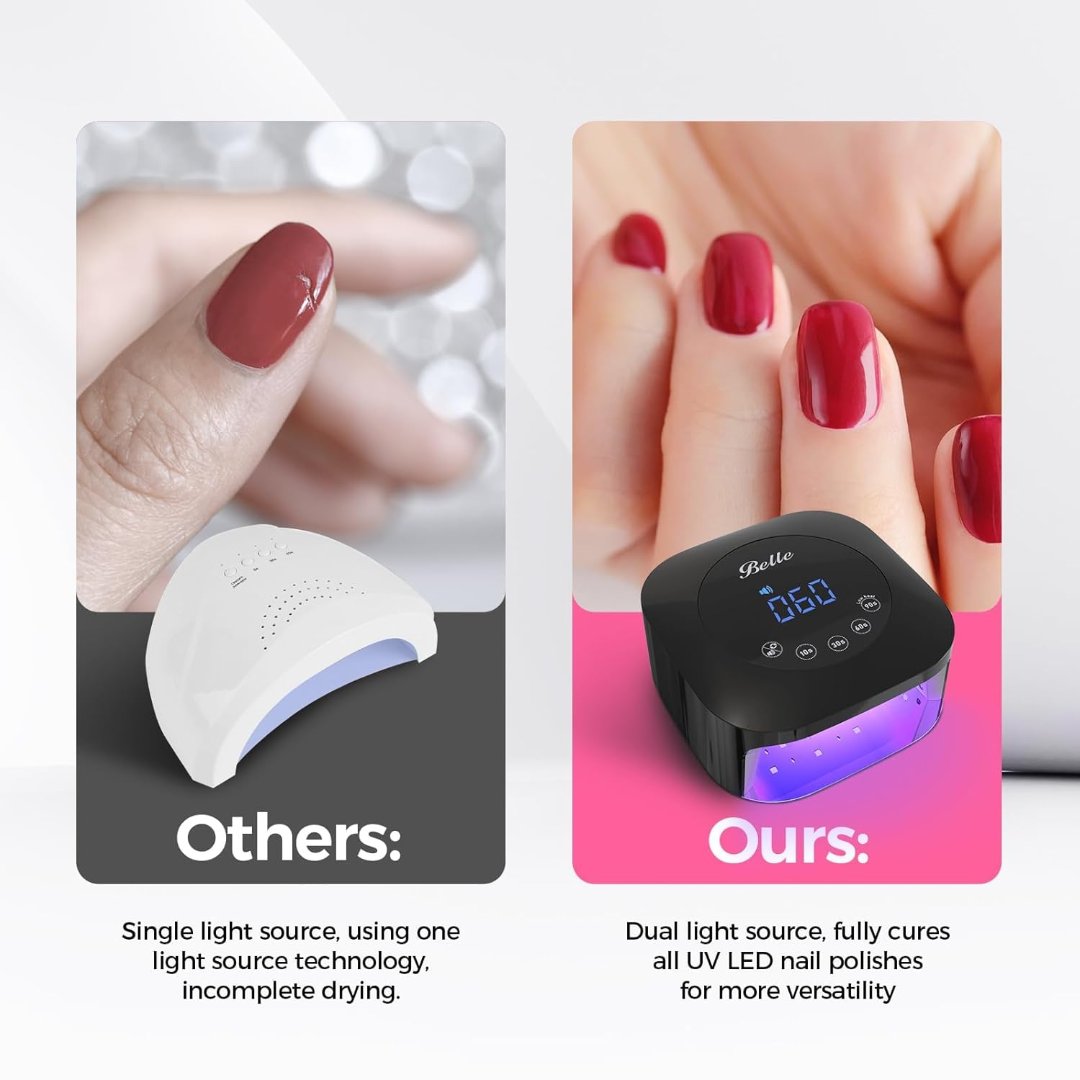 54W Professional Best Gel Nail Lamp for Gel Polish with Large LCD Touch Screen