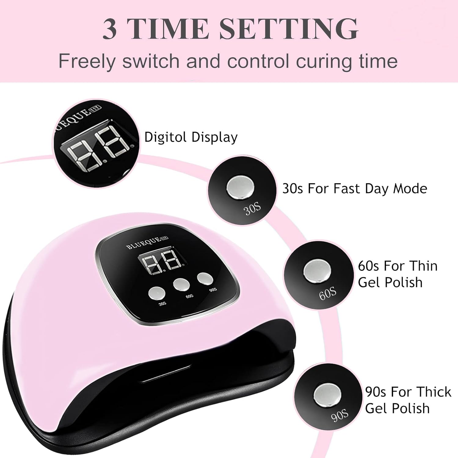 48W UV LED Gelish Lamp for Gel Polish, Fast Nail Dryer with Automatic Sensor