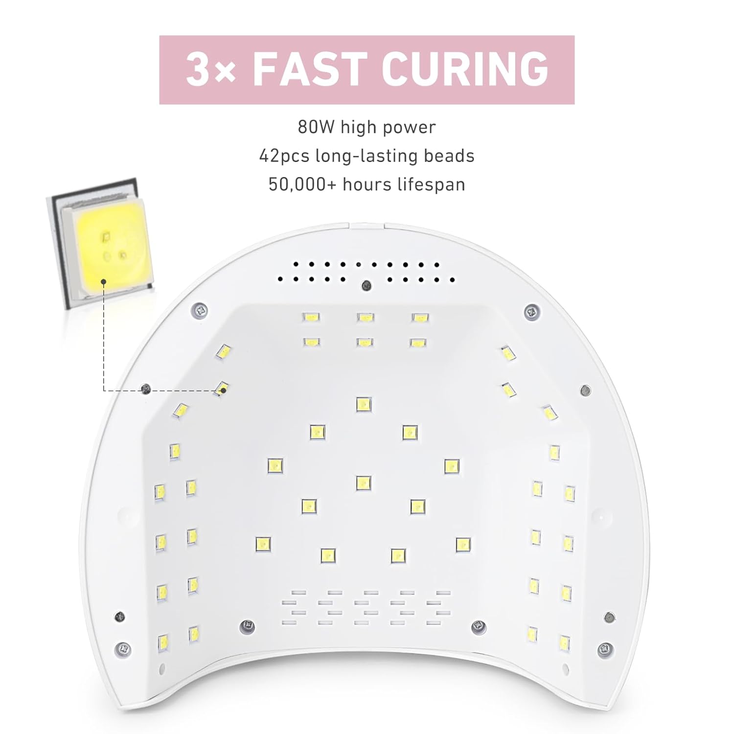 Professional Gel UV Nail Dryer Machine 80W LED Nail Dryer for Gel Polish with 4 Timers