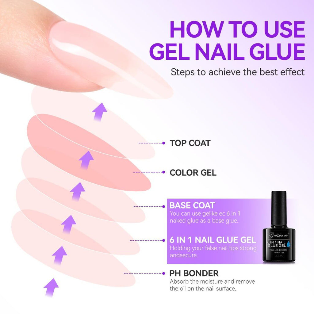 32ML Extra Strong Nail Glue for Fake Nails - Long Lasting Best Gel Nail Glue UV Cure Required