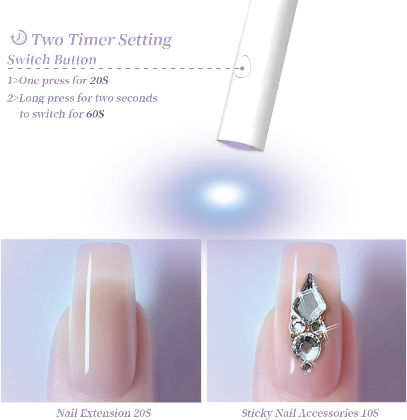 Professional UV Nail Lamp Nail Light with 2 Timers Mini U V LED Nail Lamp Handheld with Stand Rechargeable USB Cordless
