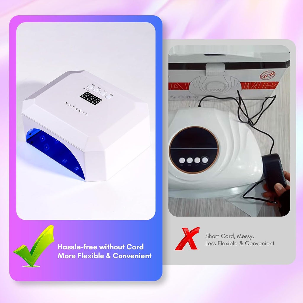 36W Rechargeable Nail LED Light Lamp with 4 Timer Settings, UV Nail Lamp Best LCD Display