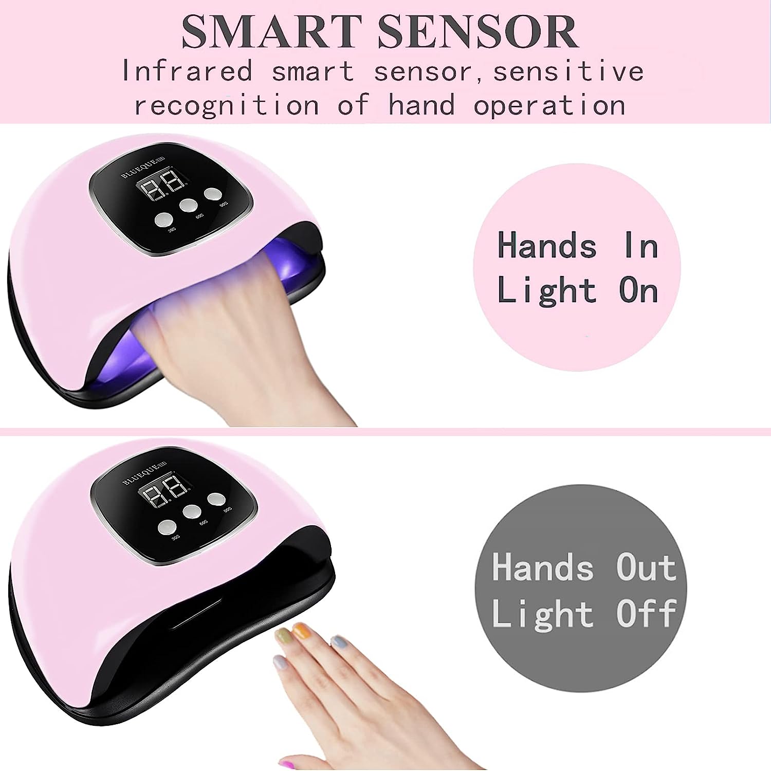 48W UV LED Gelish Lamp for Gel Polish, Fast Nail Dryer with Automatic Sensor