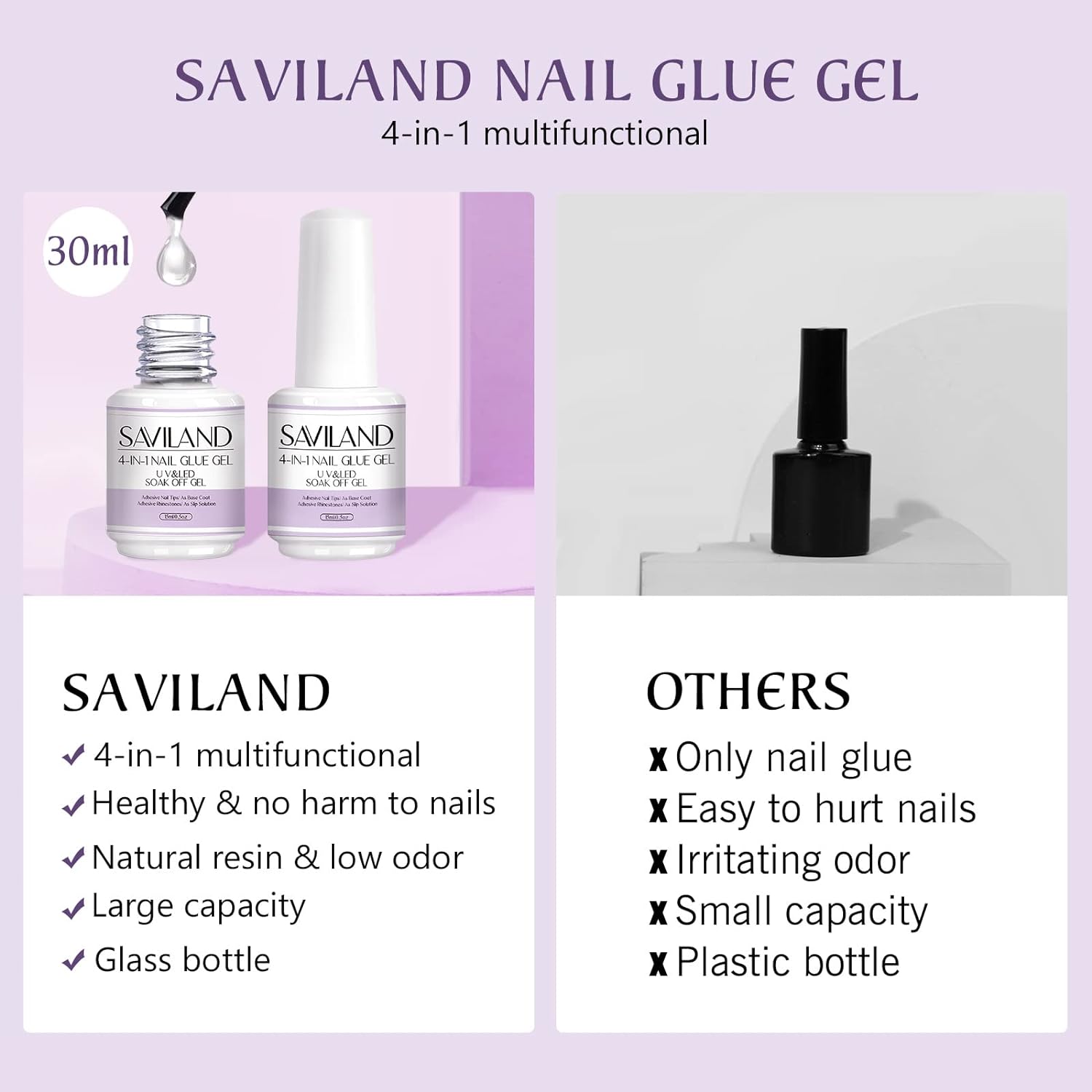 Best Nail Glue For Gel Extensions 2pcs 15ML, Super Hold Nail Glue For Nail Tips, Nail Press On 4-in-1 Nail Glue Gel Set