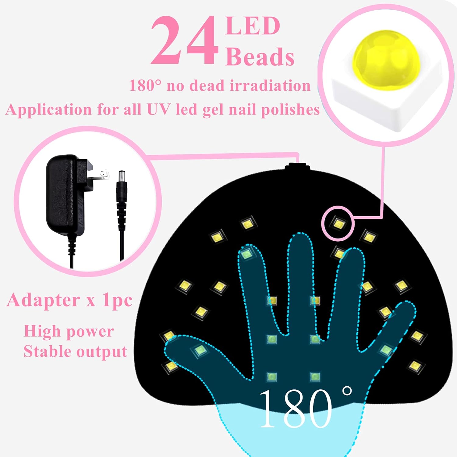 48W UV LED Gelish Lamp for Gel Polish, Fast Nail Dryer with Automatic Sensor