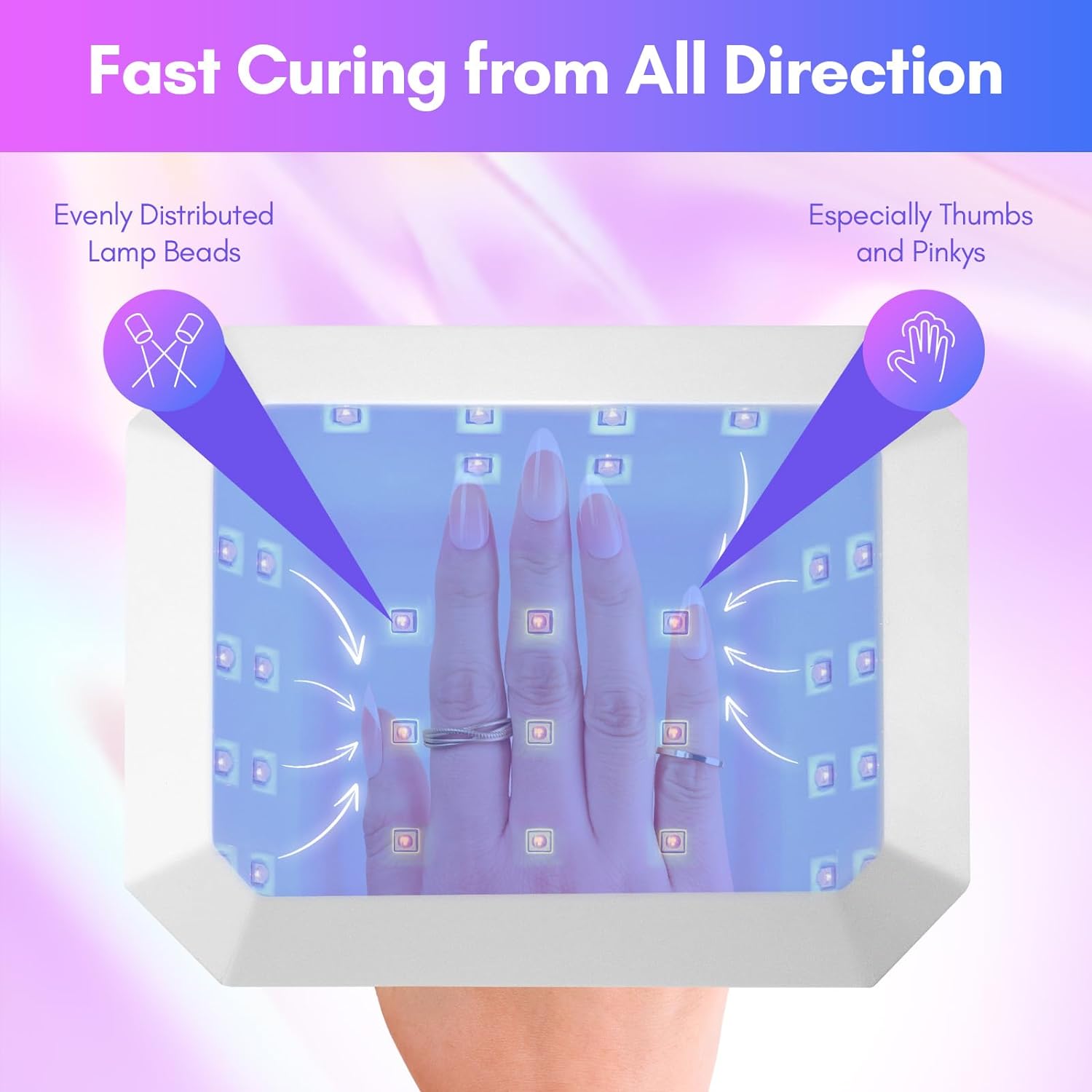 36W Rechargeable Nail LED Light Lamp with 4 Timer Settings, UV Nail Lamp Best LCD Display