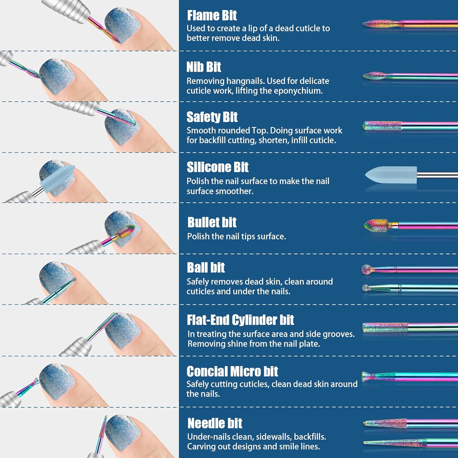 Electric Nail Buffer 21pcs Bits Sets, Nail Efile Bit Kit for Acrylic Nails, Electric Nail Drill Machine for Manicure Pedicure