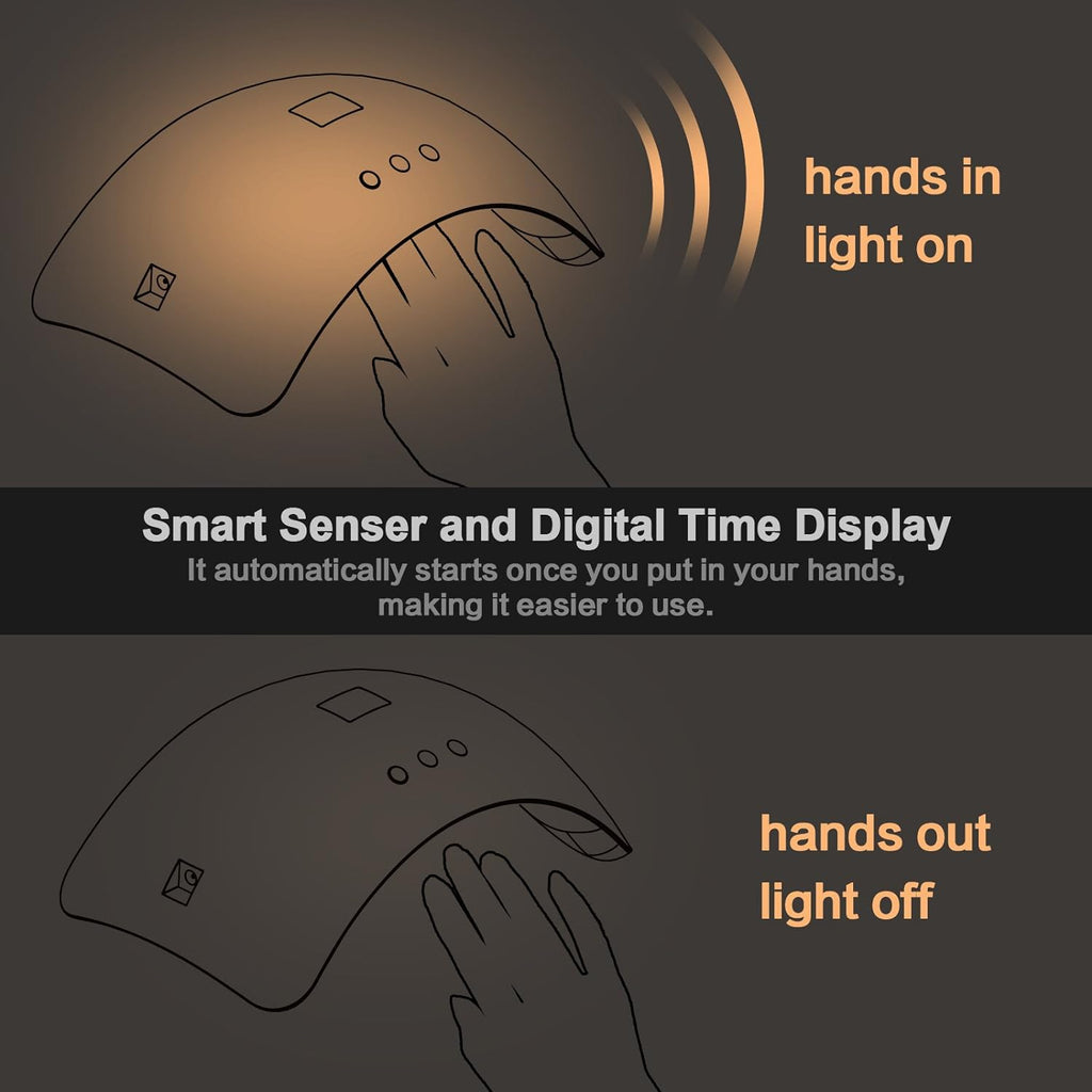 Gel Manicure Lamp with Three Timer Settings, Nail Dryer for Regular Nail Polish