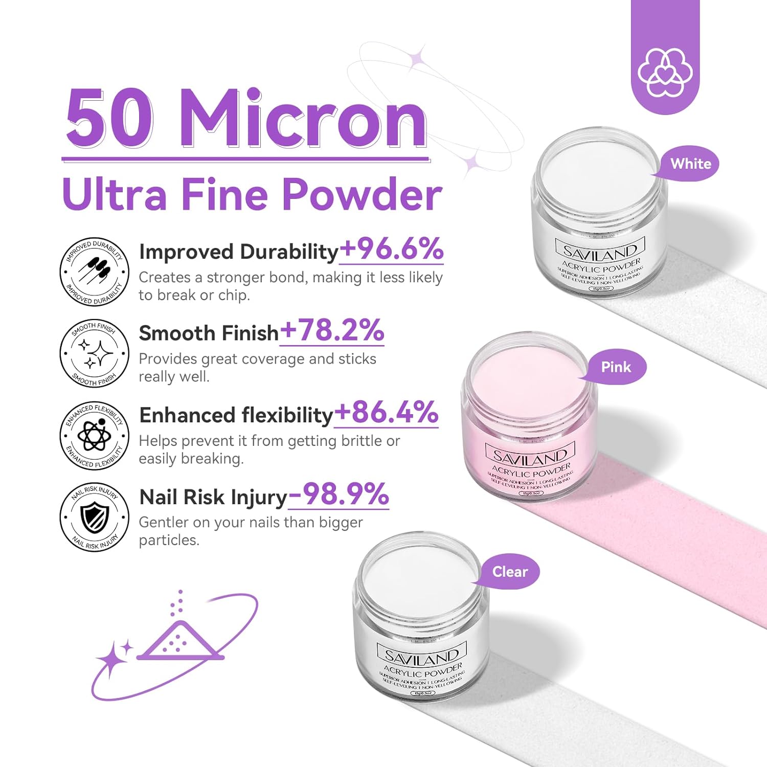 Best Nail Drill with Drill, Best E Files with Nail Drill Acrylic Nail Brush, Electric Manicure Pedicure Set for Beginners