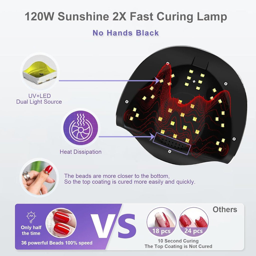120W Fast Curing Gel Manicure Light for Nails with 4 Timer LCD Display UV LED Light for Nails
