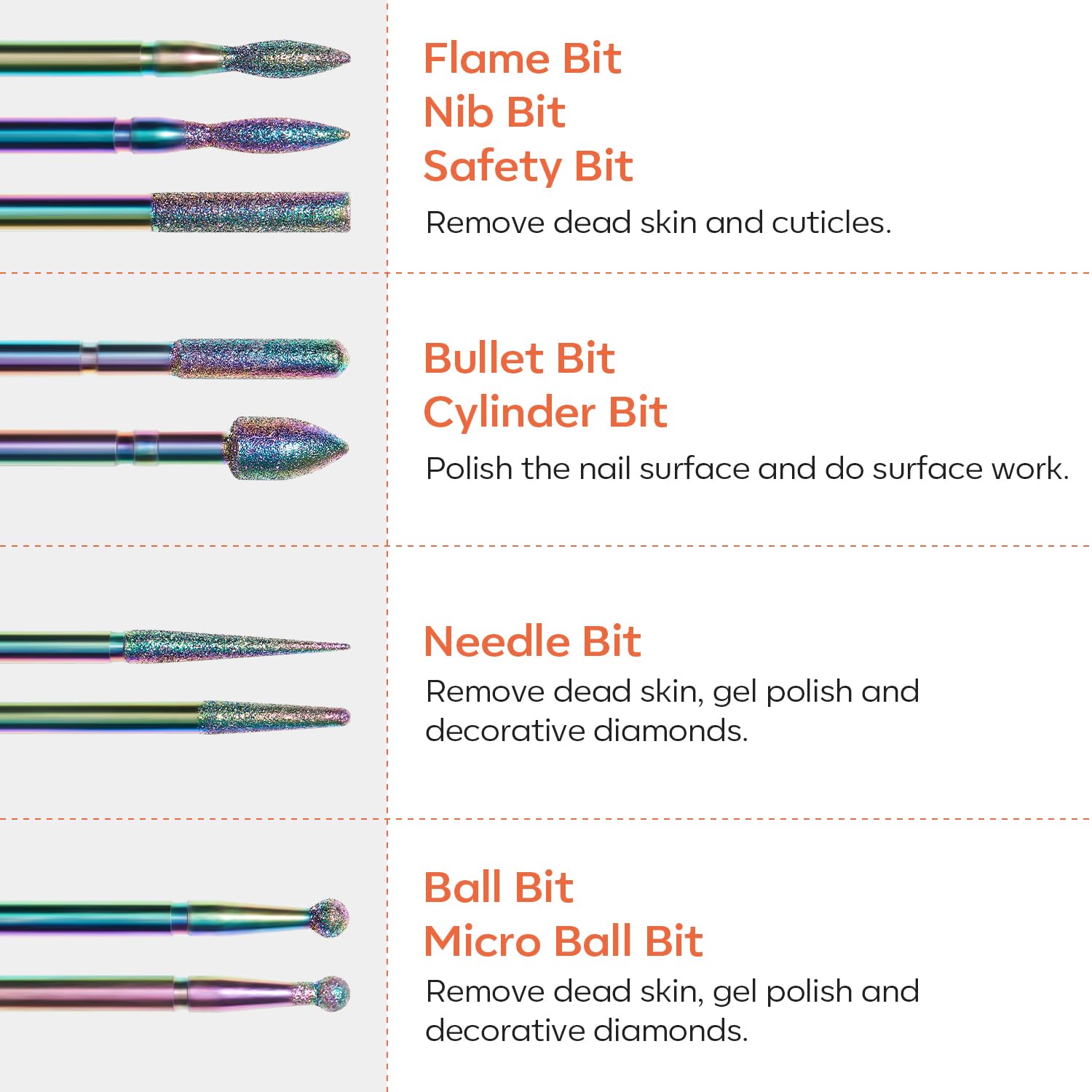 24Pcs Drill Nail Kit Set, 3/32” Ceramic Diamond Electric Drill Nail File Bits, Good Electric Nail Drill Bit Kit