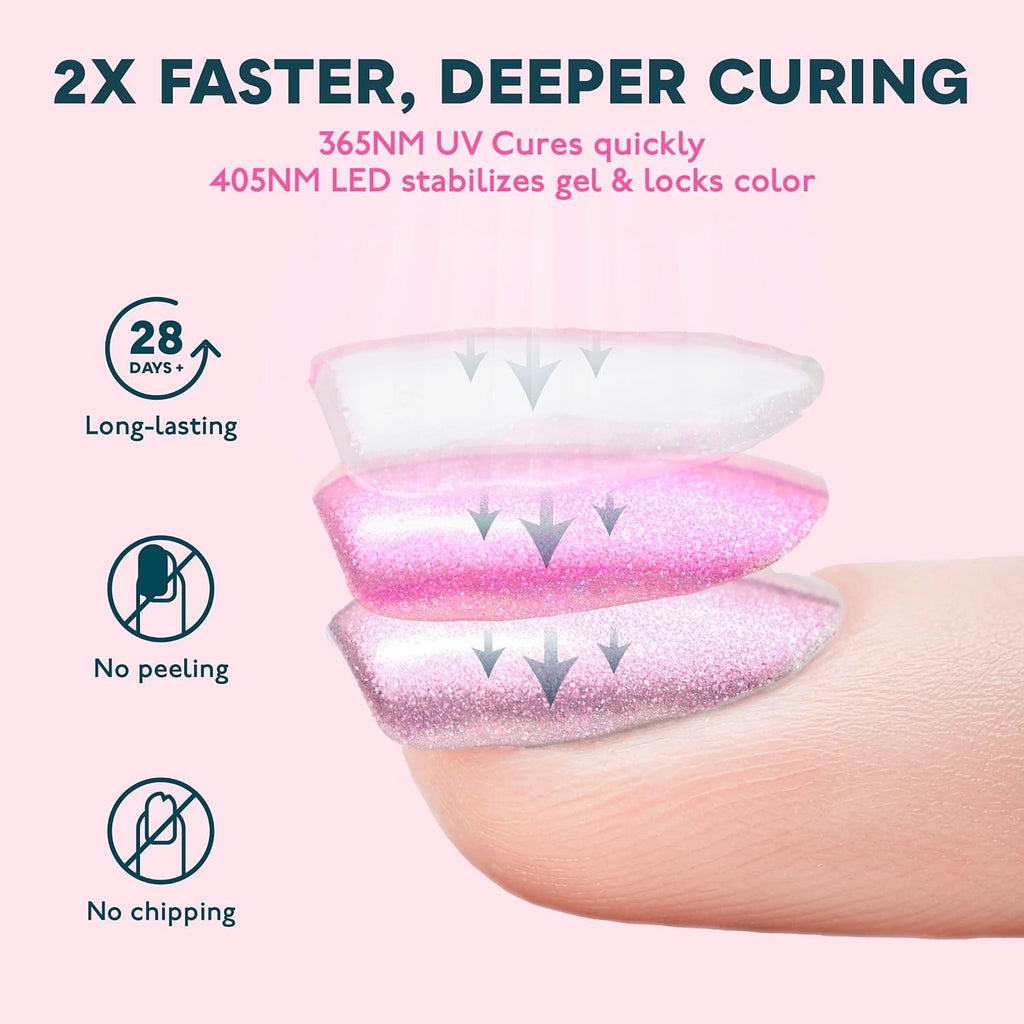UV Light Lamp for Nails 48W  with 4 Timer Settings, Nail Dryer for Gel Polish