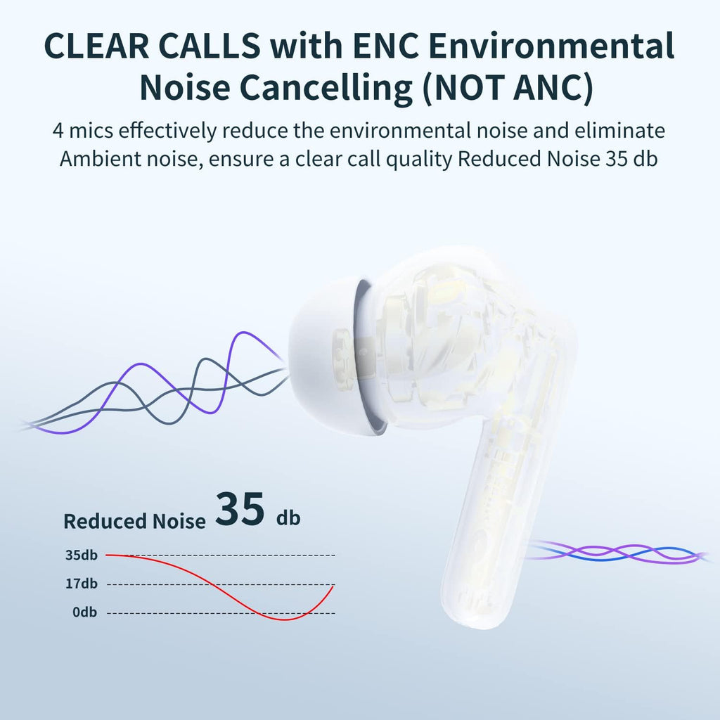 2026 Best Bluetooth Earbuds with Charging Case, 50H Stereo Sound