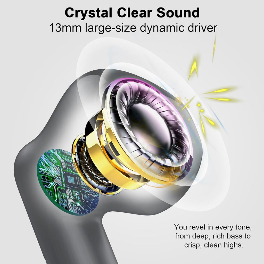 Best Cheap Bluetooth Earbuds - 32H Playtime & Noise Cancelling Mic, IP7