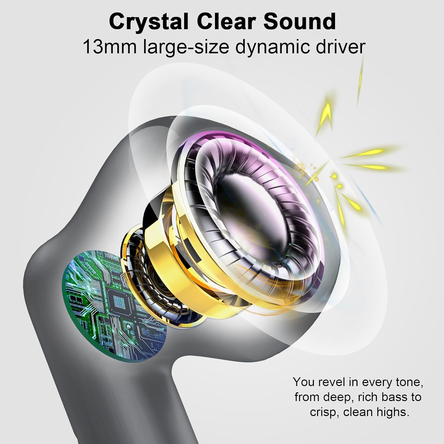 Best Cheap Bluetooth Earbuds - 32H Playtime & Noise Cancelling Mic, IP7