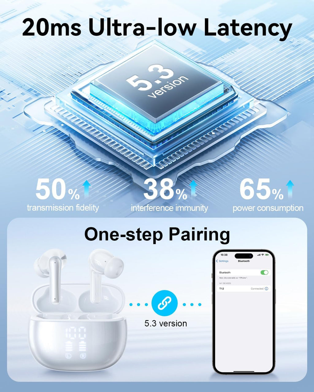 Bluetooth 5.3 Earbuds for Phone & Tablet – Clear Sound, 40H Playtime, Waterproof