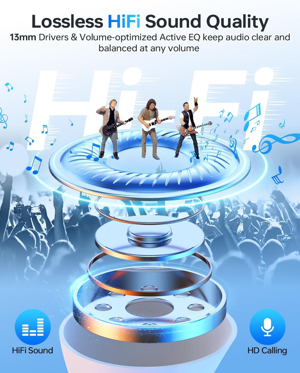 In-Ear Headphones Bluetooth Wireless with LED Display Charging Case, Runner Earphones 40H, IPX7