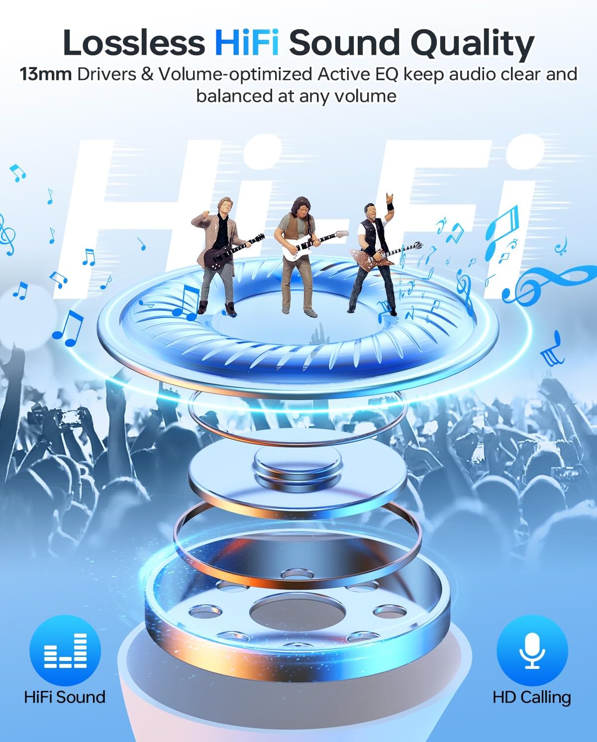 In-Ear Headphones Bluetooth Wireless with LED Display Charging Case, Runner Earphones 40H, IPX7