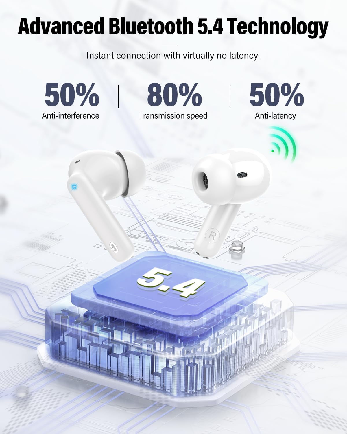 Running Wireless Headphones, Bluetooth 5.4 IP7 Waterproof Earbuds, Secure Fit