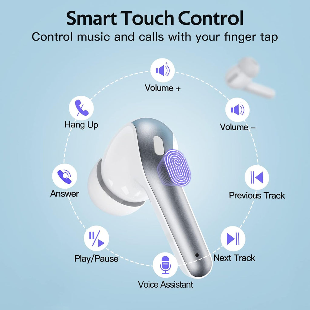 Wireless Headphones In Ear with LED Display, IPX5 Waterproof for Sports