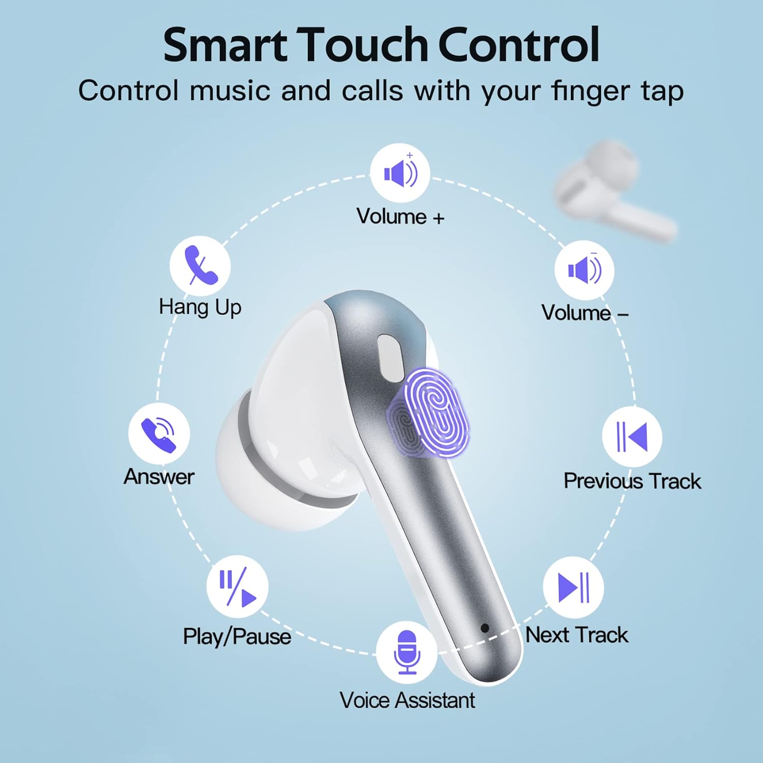 Wireless Headphones In Ear with LED Display, IPX5 Waterproof for Sports