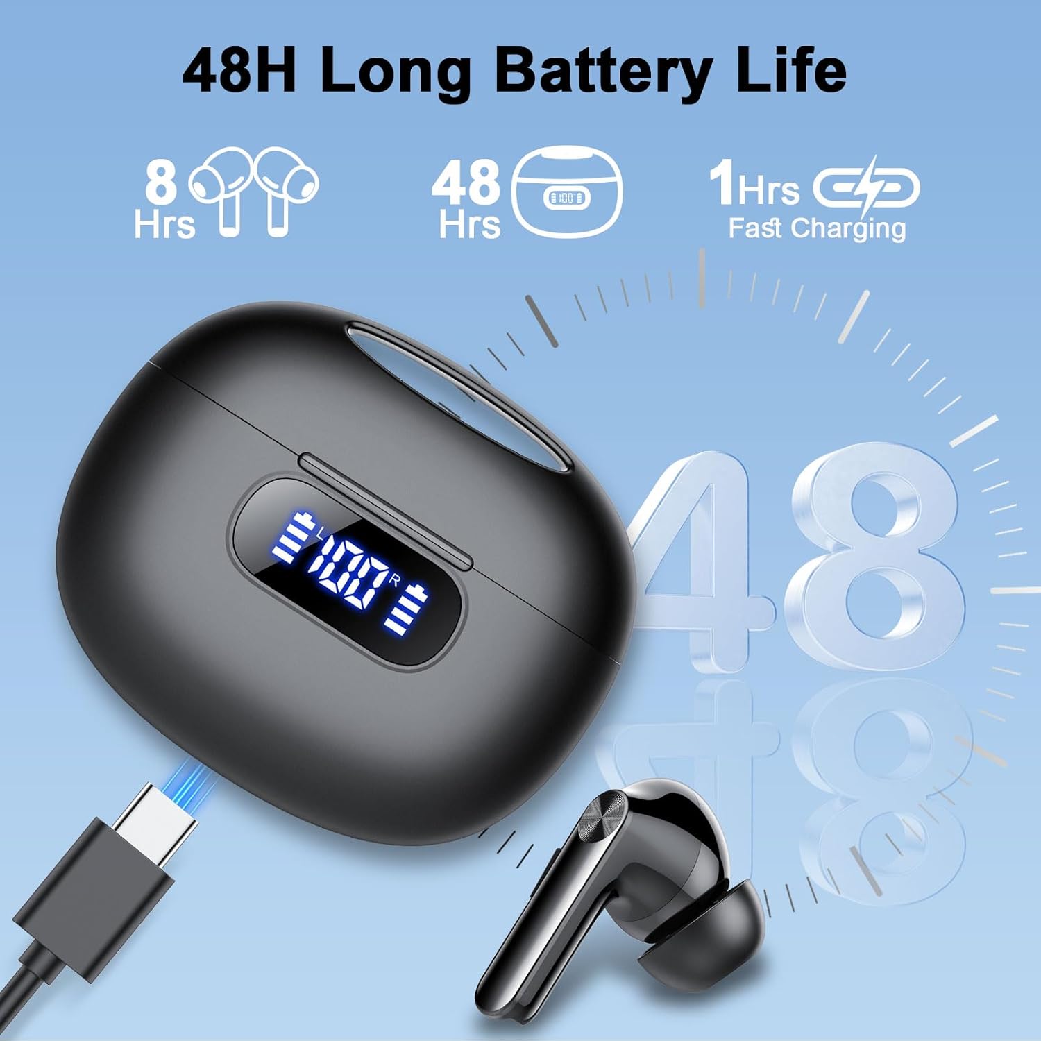 Wireless Earbuds with 4-Mic ENC Noise Cancellation & LED Power Display