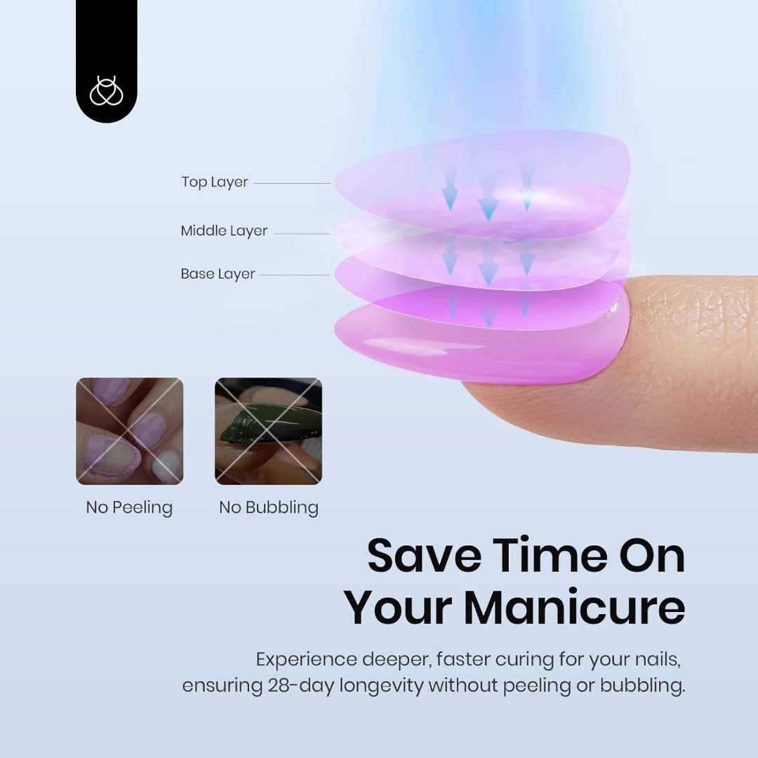 48W Professional UV Gel Nail Light with 3 Timers,LED Gel Lamp for Gel Nail Polish