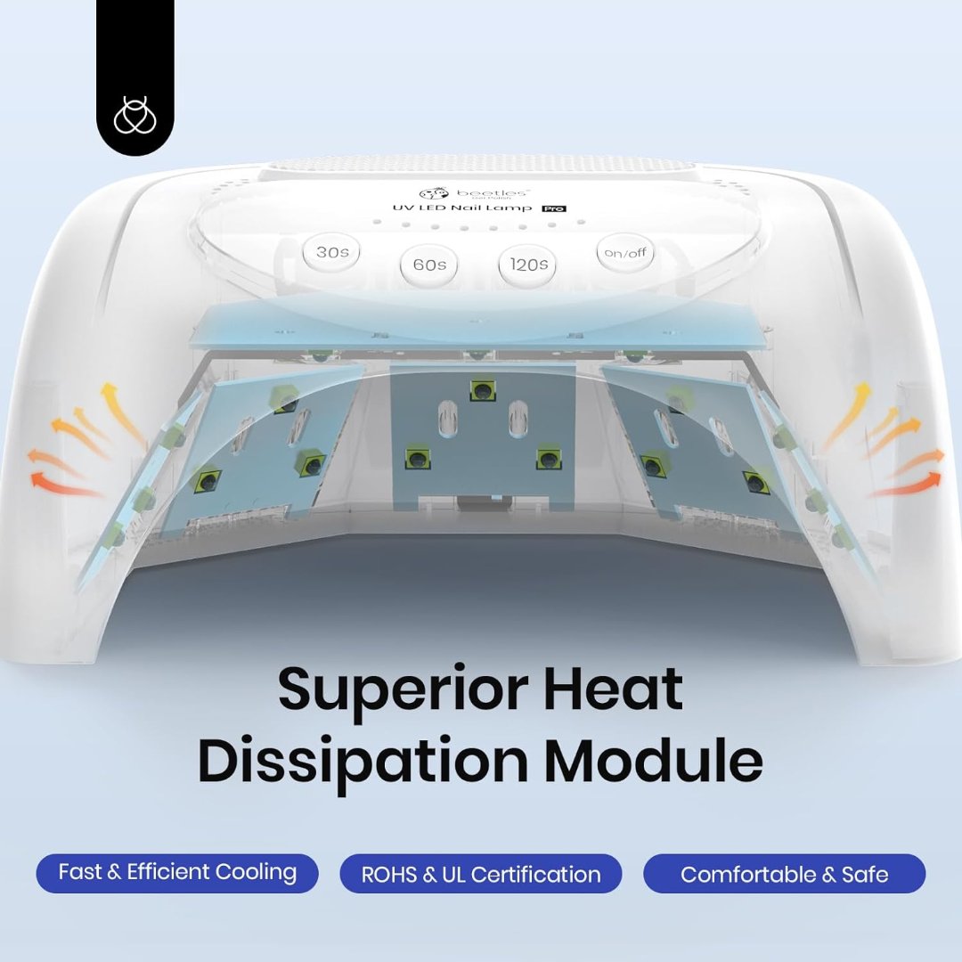 48W Professional UV Gel Nail Light with 3 Timers,LED Gel Lamp for Gel Nail Polish